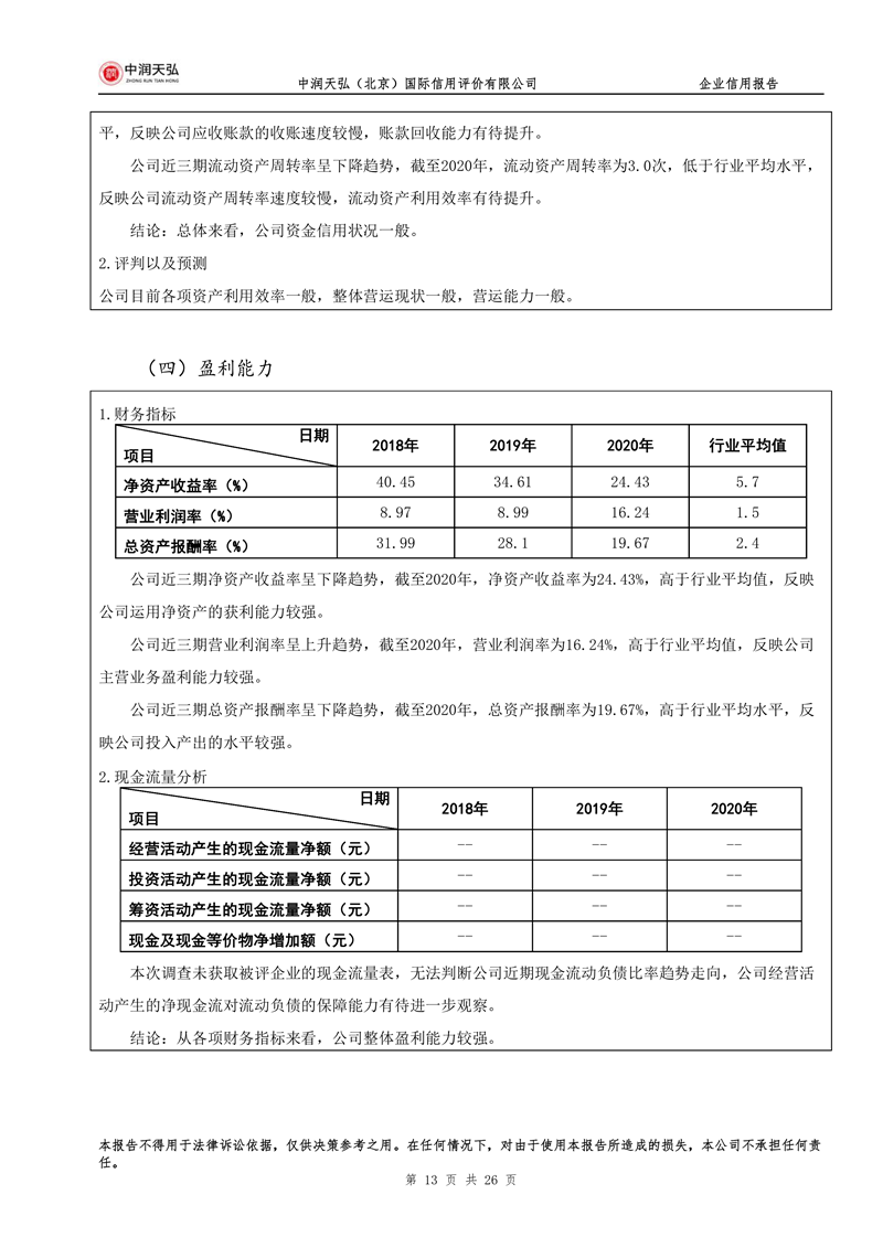 企业信誉报告