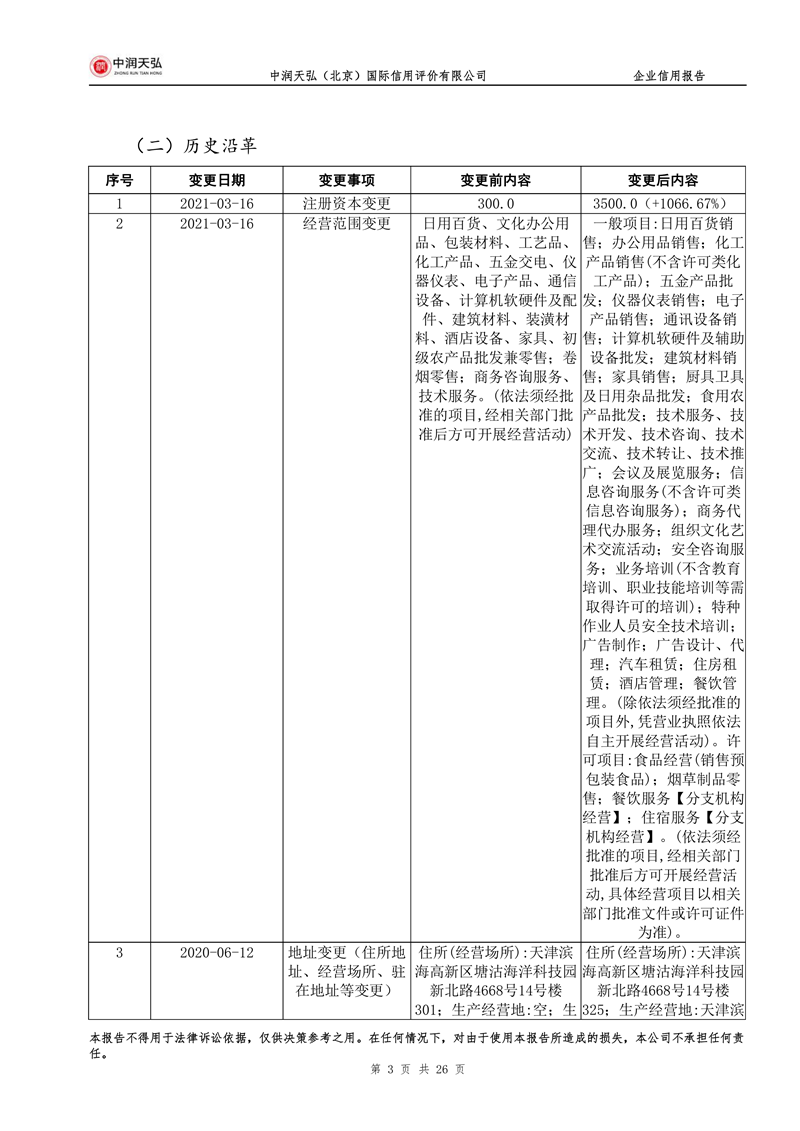 企业信誉报告
