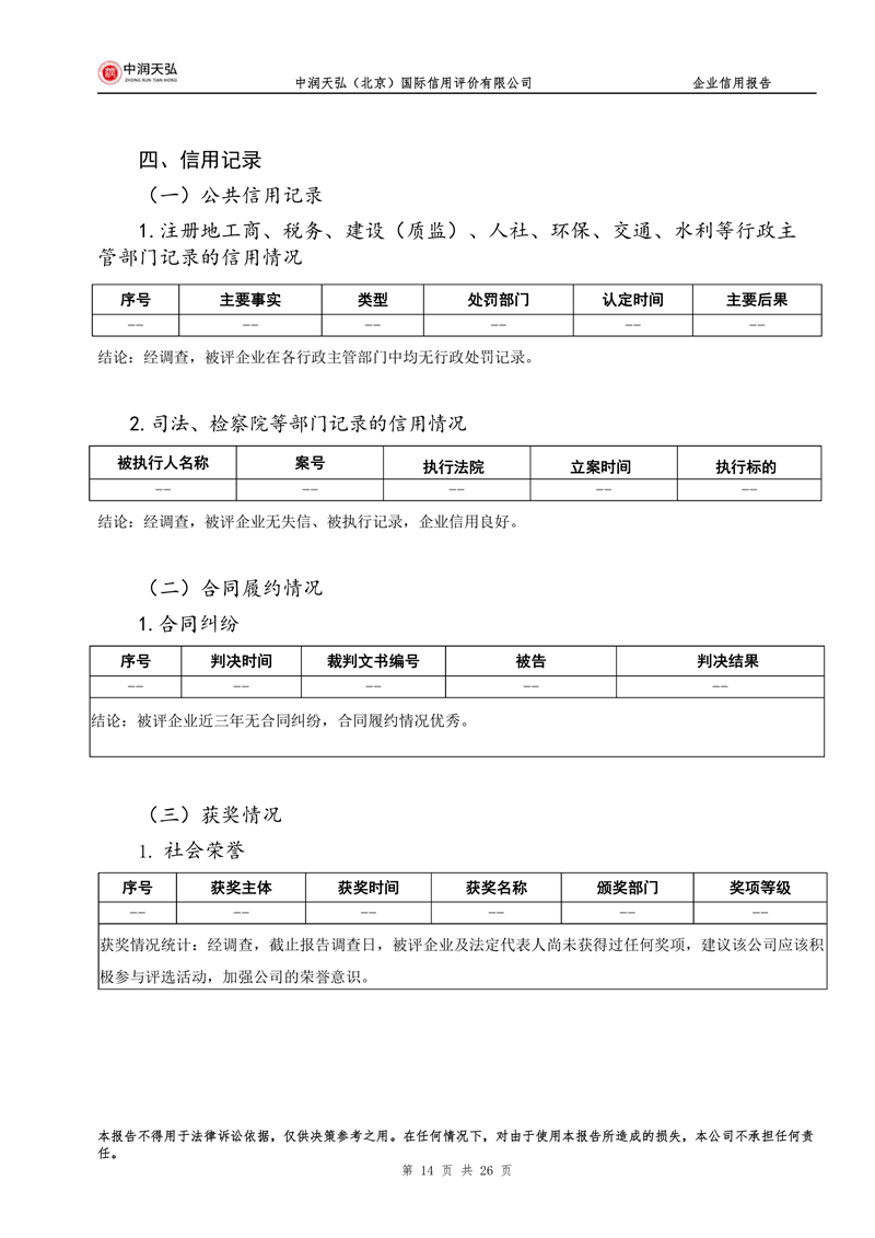 企业信誉报告
